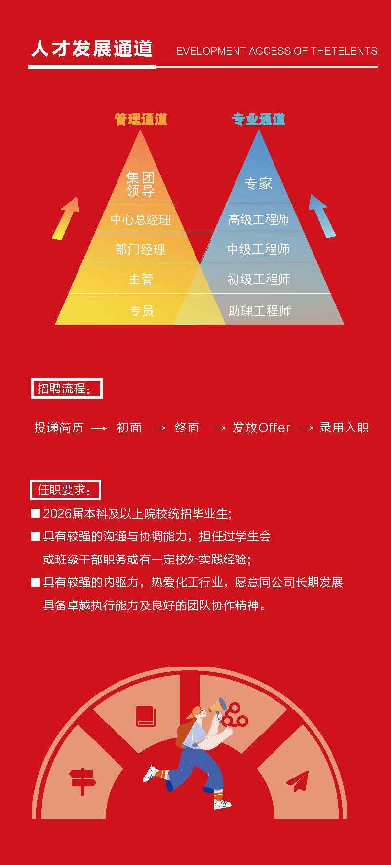 抖圈官网- 为du而生